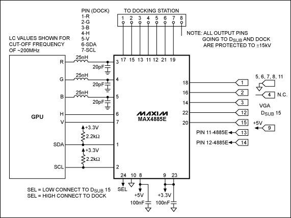Reference Design for Switching