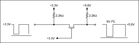 Switching VGA Signals in a Not