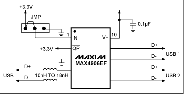 改善USB 2.0开关系统的响应特性