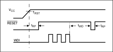 <b class='flag-5'>电池</b>与<b class='flag-5'>PWM</b><b class='flag-5'>充电</b><b class='flag-5'>电源</b><b class='flag-5'>短路</b>保护