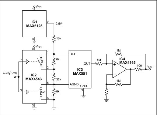 Selectable-Range Current Loop