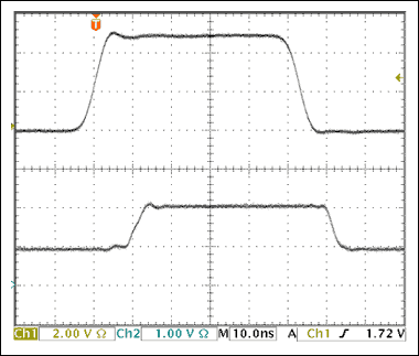 High-Speed Pulse Generator Has