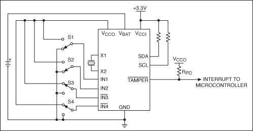 Battery Selection for Secure S