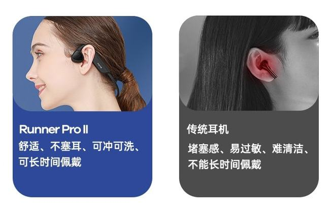 可长时间佩戴的耳机真的存在吗？骨传导耳机是否对耳朵伤害更小？