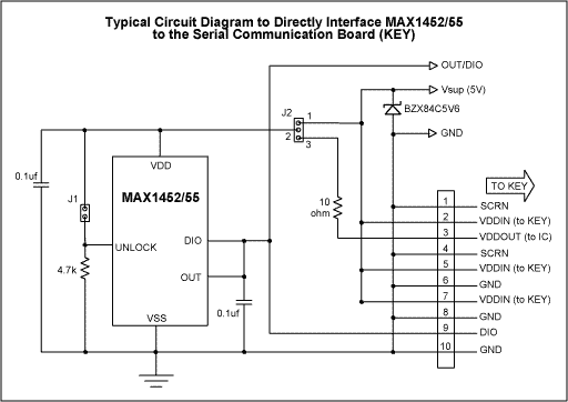 Direct Interface of the MAX145