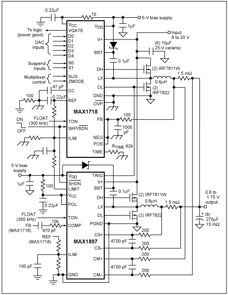 Power Supply Engineer's Gu