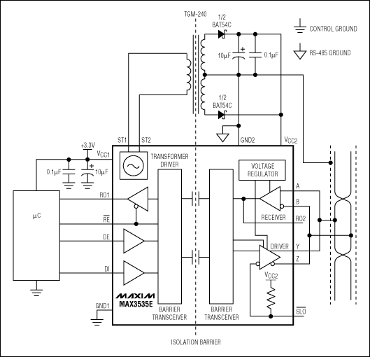 电表应用中RS-485收发器的设计考虑