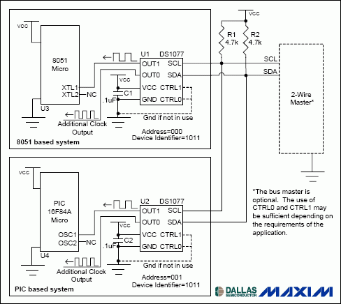 用可编程振荡器产生和控制系统时钟-Using Program