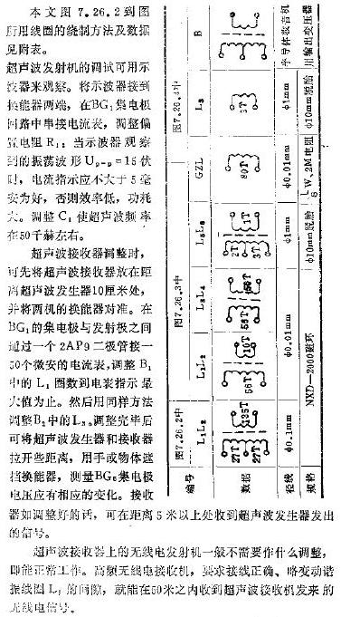 超声波报警器电路图及制作