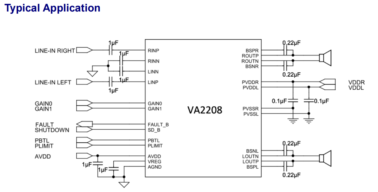 VIVA (昱盛電子) VA2208 15W Filterless Stereo Class D Audio Amplifier