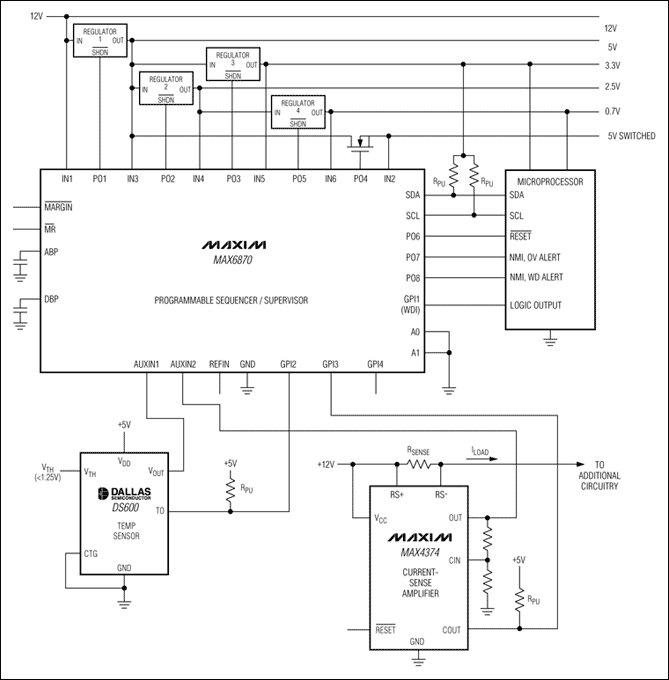 高可靠系統的<b class='flag-5'>電源</b><b class='flag-5'>電壓</b>監控和<b class='flag-5'>排序</b>