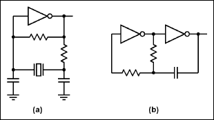 <b class='flag-5'>微控制器</b>时钟―选择晶振谐振槽路、<b class='flag-5'>RC</b><b class='flag-5'>振荡器</b>还是硅<b class='flag-5'>振荡器</b>？