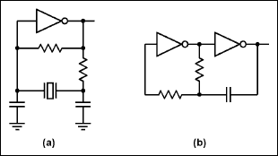 <b class='flag-5'>微控制器</b>時(shí)鐘―<b class='flag-5'>選擇</b>晶振諧振槽路、RC<b class='flag-5'>振蕩器</b>還是硅<b class='flag-5'>振蕩器</b>？