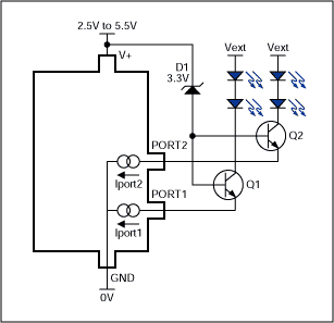 Driving LEDs with Constant Cur