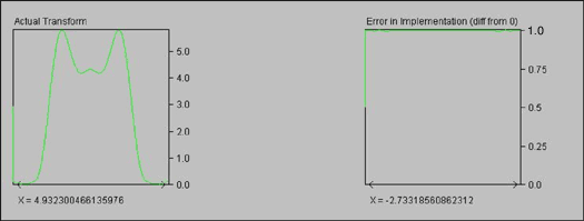 采用<b class='flag-5'>MAXQ2000</b><b class='flag-5'>进行</b><b class='flag-5'>音频</b><b class='flag-5'>滤波</b>