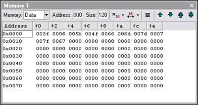 <b class='flag-5'>Rowley</b> CrossWorks和<b class='flag-5'>MAXQ</b>2000评估板入