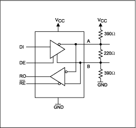 在现场总线网络中使用RS-485/RS-422标准收发器-U