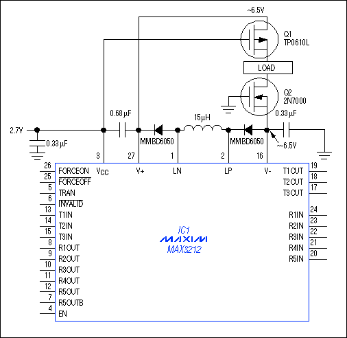 串行数据接口芯片供应双极电压-Serial-Data Int