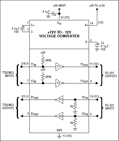 Selecting and using RS-232 Int