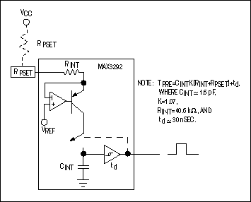 预强调提高RS-485的通信-Pre-<b class='flag-5'>Emphasis</b> Im