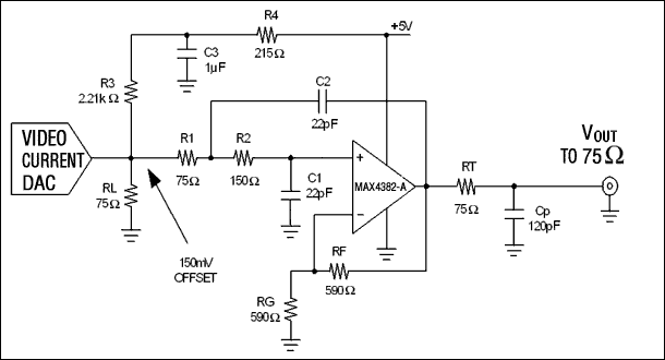 <b class='flag-5'>低成本</b>、30MHz、三通道<b class='flag-5'>HDTV</b><b class='flag-5'>重建</b><b class='flag-5'>濾波器</b>