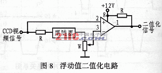 <b class='flag-5'>CCD</b><b class='flag-5'>圖像</b><b class='flag-5'>傳感器</b>的原理及應用--μPD3575D