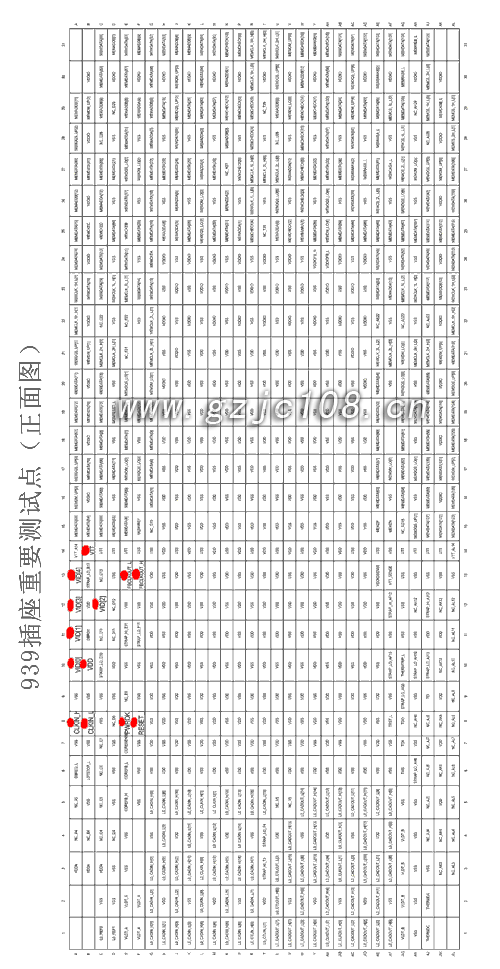 939 CPU插座<b class='flag-5'>測試點</b>