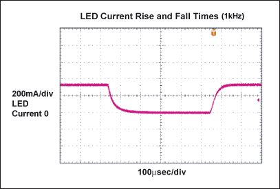 设计非隔离型反激LED驱动器