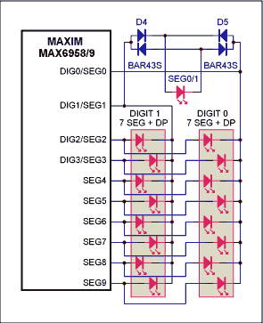 使用MAX6958/MAX6959<b class='flag-5'>LED</b><b class='flag-5'>驱动</b>器实现<b class='flag-5'>单个</b><b class='flag-5'>LED</b>
