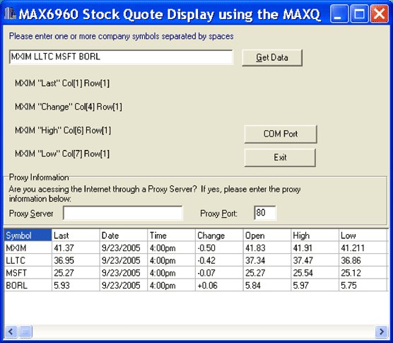 利用MAXQ2000和MAX6960構(gòu)建股價(jià)顯示系統(tǒng)