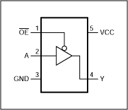 Using Maxim SPI-compatible Dis