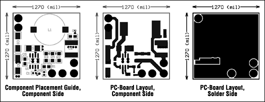 <b class='flag-5'>高亮度</b><b class='flag-5'>LED</b>恒流<b class='flag-5'>驅(qū)動</b>電路設(shè)計