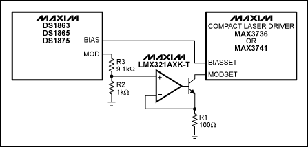 如何与<b class='flag-5'>MAX</b>3735或<b class='flag-5'>MAX</b>3741<b class='flag-5'>紧凑型</b><b class='flag-5'>激光驱动器</b>连接