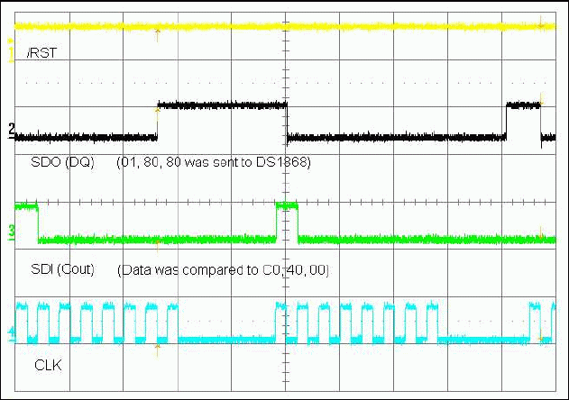 Interfacing a DS1868 3-Wire De