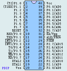 at89c<b class='flag-5'>52</b><b class='flag-5'>單片機</b>引腳說明,AT89C<b class='flag-5'>52</b>高性能8位<b class='flag-5'>單片機</b>