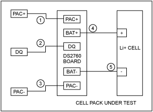 检测和校准1 DS2760锂电池监测与保护器电路-Testi