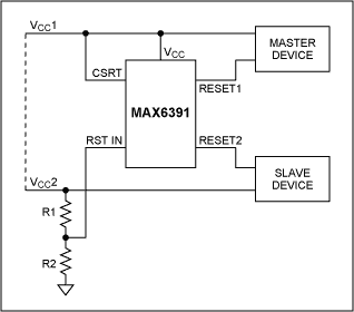 多电压系统需要电源电压测序-Multiple Voltage