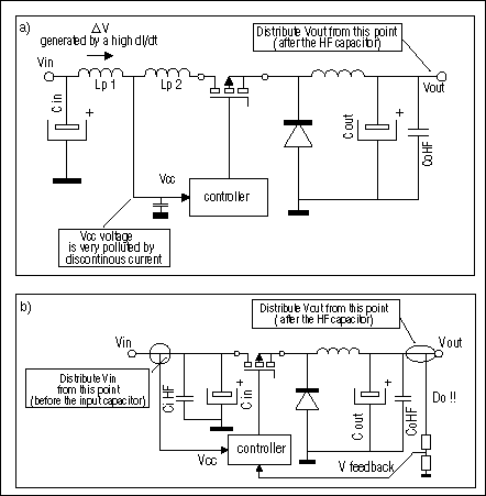 布局考慮的非隔離DC - DC轉換器-Layout Cons