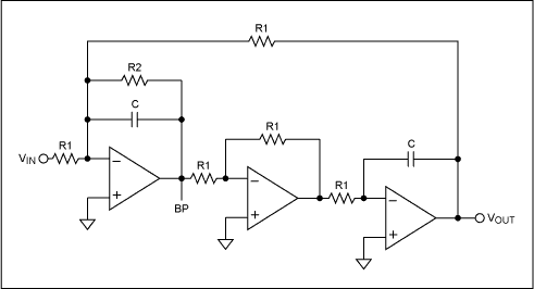 入門濾波器結構-A Beginners Guide to F