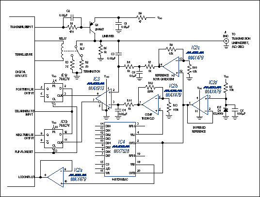 <b class='flag-5'>Comparator</b>/DAC Combinations So