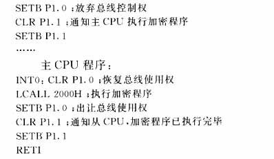 基于<b class='flag-5'>單片機(jī)</b>雙CPU構(gòu)成的<b class='flag-5'>復(fù)雜</b>系統(tǒng)應(yīng)用研究