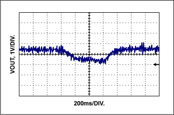 放大器信号调理的Piezofilm传感器-Amplifier
