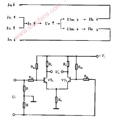 射极<b class='flag-5'>耦合式</b>差动放大电路图