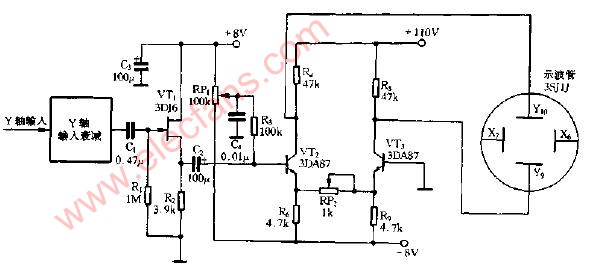 <b class='flag-5'>简易</b>小型<b class='flag-5'>示波器</b>Y轴系统电路图