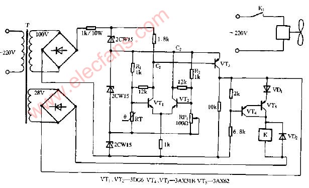 <b class='flag-5'>通风</b><b class='flag-5'>装置</b><b class='flag-5'>自动控制</b>电路原理图