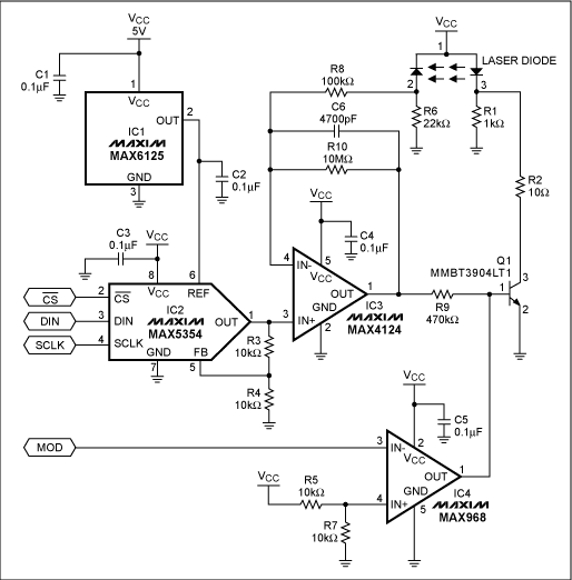 可视激光驱动器有数字控制功率调制-Visible-Laser