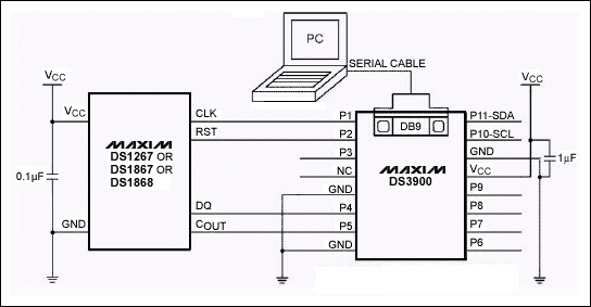 Using a PC with a <b class='flag-5'>DS3900</b> to Co