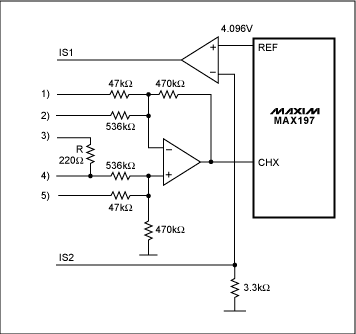 模拟信号数据采集的工业自动化系统-Analog-Signal