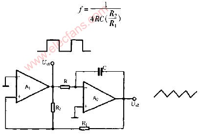 三角波发生器电路原理图