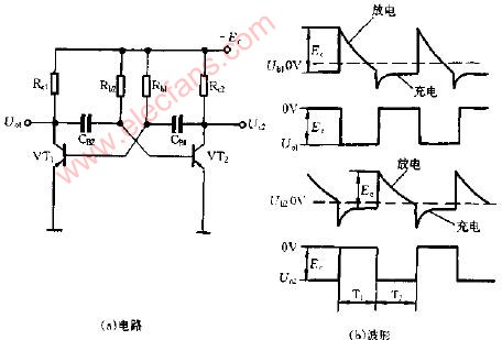 <b class='flag-5'>多谐振荡器</b><b class='flag-5'>典型</b><b class='flag-5'>电路图</b>